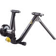 CycleOps Magneto