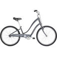 Trek Pure S Lowstep - Women's